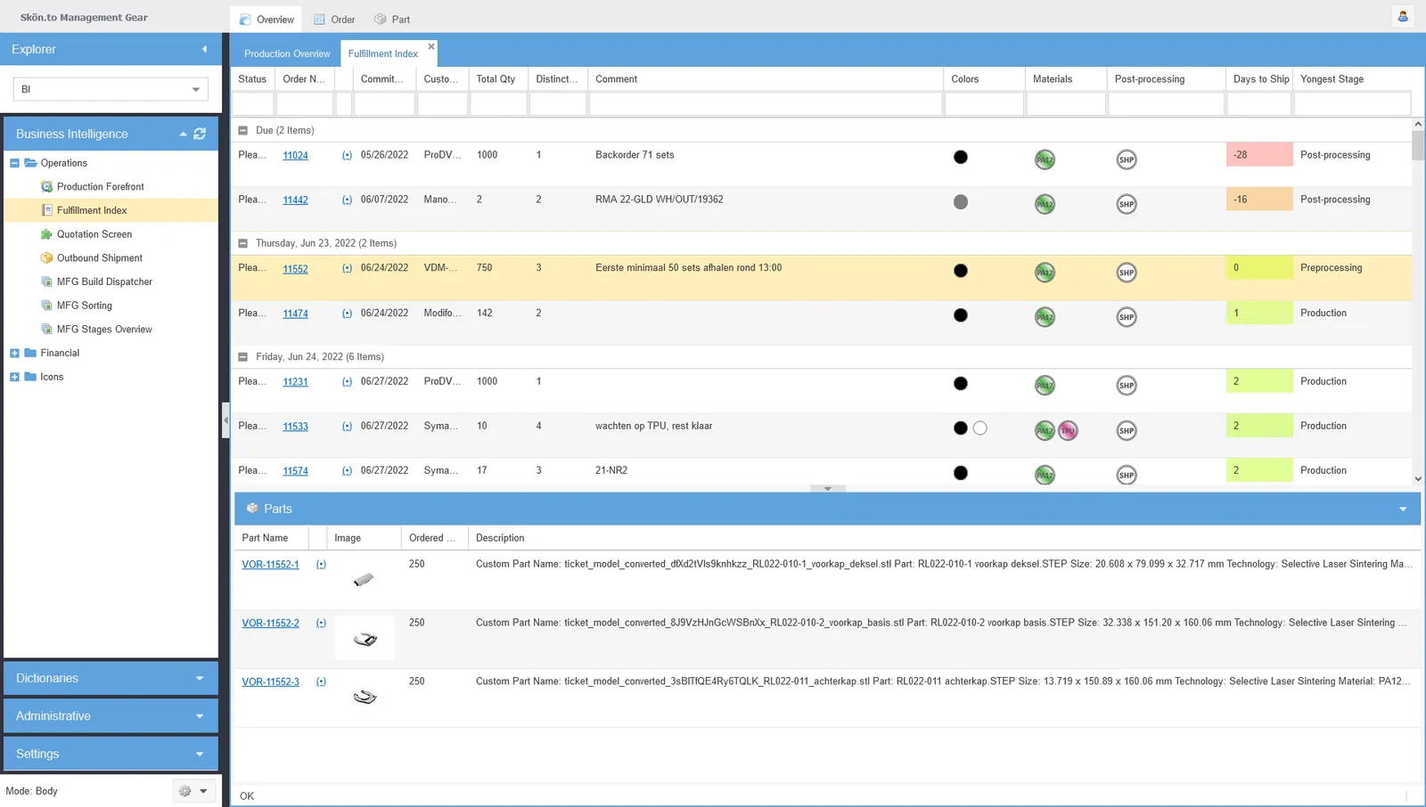 Skönto fulfillment dashboard with index charts